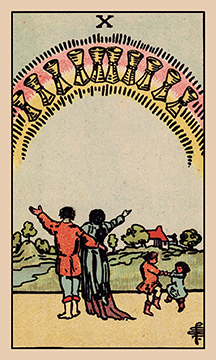 Ten of Cups Rider–Waite–Smith tarot card