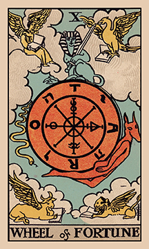 Wheel of Fortune tarot card illustration from the Rider–Waite–Smith deck